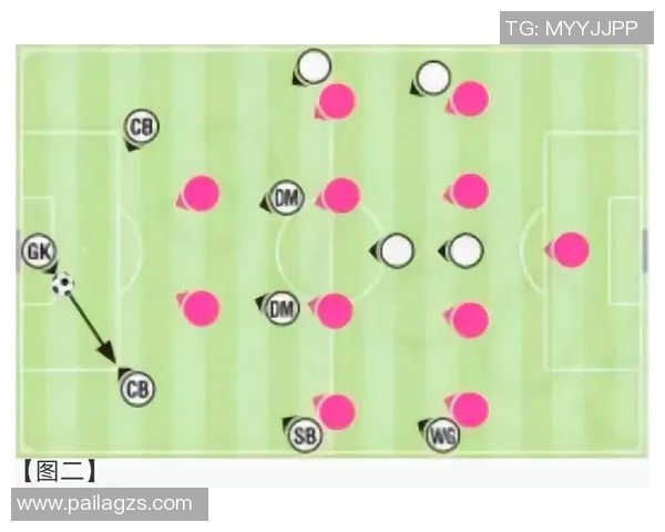 武汉足球队的灵活性揭秘:从战术到球员的全面分析与探索