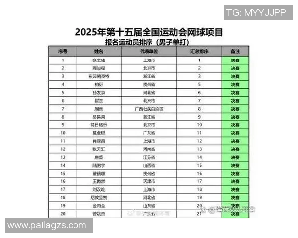 深圳网球队以78分领跑全运会积分榜展现强大实力